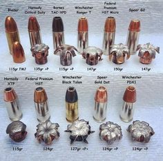 Hollow Point, Different Types, Google Search