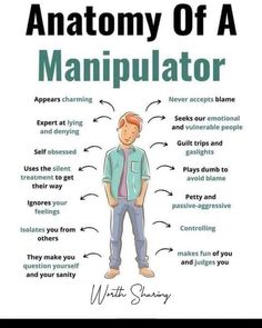 Reading Body Language, Guilt Trips, Psychology Fun Facts, How To Read People, Vie Motivation