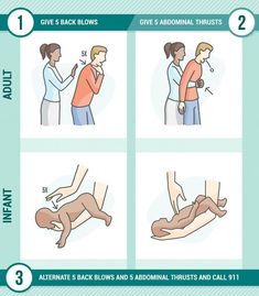 First Aid Tips, Emergency First Aid, Self Defense Techniques, Homesteading Skills, Survival Life Hacks, Survival Techniques, Survival Life