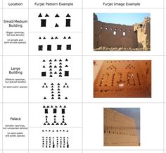 an image of different shapes and sizes of buildings