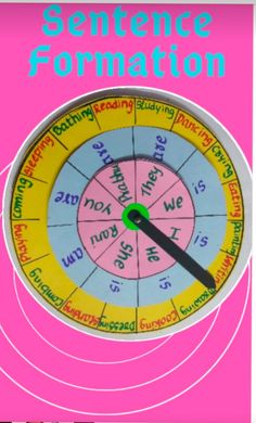 a pink and yellow poster with the words science formation on it's center wheel