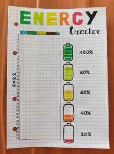 an energy tracker is shown on top of a piece of paper that says energy teacher