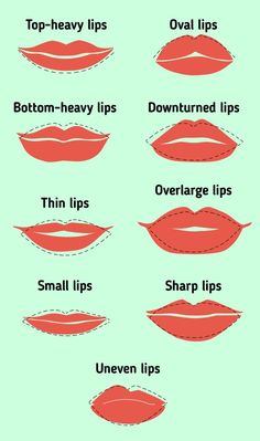 Lipstick For Small Lips Tips, How To Lipstick How To Apply, Lipstick Small Lips, How To Lipstick, How To Keep Lipstick On All Day, How To Put Lipstick On, How To Make Lipstick Last All Day, How To Choose Lipstick Color, How To Apply Lipstick For Beginners