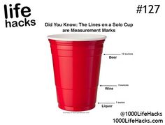 a red cup labeled with the names of its parts