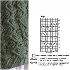 the knitting pattern is shown with instructions to knit it