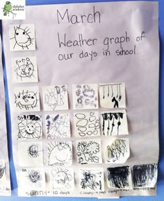 a bulletin board with drawings and words written on it for children to learn how to draw