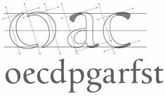 the letters oac and oecdquarst are shown in two different font styles