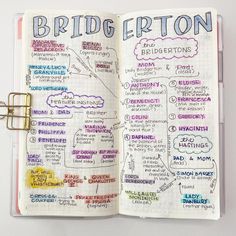 an open notebook with writing on it and the words bridgtron written in different languages