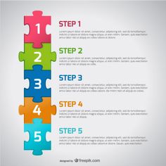 a colorful puzzle piece info graphic with the steps to complete it in four different colors