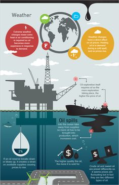 the world's most dangerous ships info