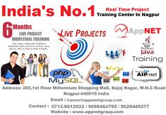 http://www.appnetgroup.com/professionals-courses.html Training Center, The Platform, Training Programs, Java