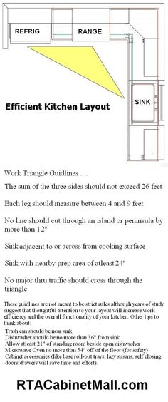 the kitchen layout is shown with instructions for how to install and use it in order to make