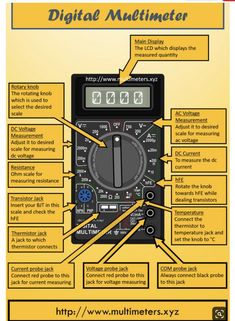 an electronic device with the words digital multimeter on it and instructions for different functions