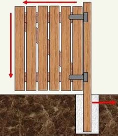 an image of a wooden fence with measurements for the top and bottom bars on it