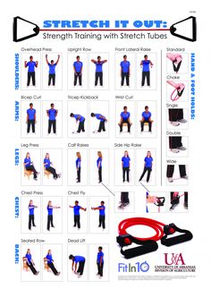 the instructions for strength training with stretch tubes are shown in this poster, which shows how to