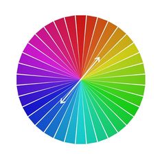 the color wheel is shown with different colors