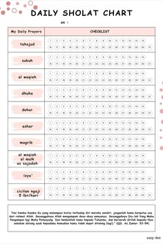 checklist, tracker, sholat, prayer, daily, habit tracker,islamic trend,muslim tracker Jadwal Harian Produktif, Jadual Harian, Jurnal Harian Aesthetic, Ramadhan Checklist, Wallpaper Ayat, Bullet Journal Ideas Templates, Blank Templates, Daily Checklist