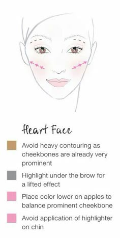 Different Ways To Contour, Contour Heart Shaped Face, Heart Face Makeup, Heart Shaped Face, Blush Application, Heart Care, How To Apply Blush, Face Makeup Tips, Matte Bronzer