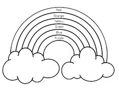 a drawing of a rainbow with clouds and the words, red orange yellow green blue purple