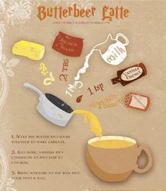 an advertisement for butterbeet latte with various ingredients coming out of the cup