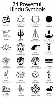 the 24 powerful hindu symbols are shown in black and white, with text below them