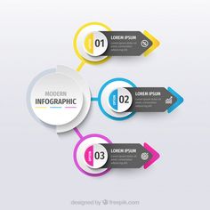 three colorful arrows with numbers on them are labeled modern info graphics for your business presentation