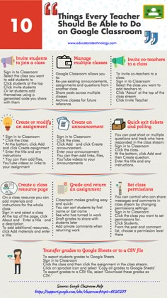 the 10 things every teacher should be able to do on google classroom info sheet for teachers