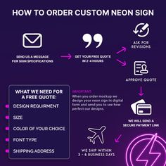 an info sheet describing how to order custom neon signs and what they are used for