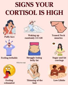 Signs Of High Cortisol, High Cortisol Signs, High Cortisol, Health And Fitness Articles, Adrenal Fatigue, Thyroid Health, Hormone Health