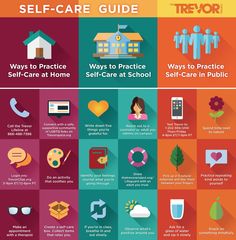 The Trevor Project's self-care guide Human Trafficking Facts, Prevention Month, National Day Calendar, Trevor Project, Mental Health Awareness Month, Community Organizing, School Season, Free Resources, Care Tips