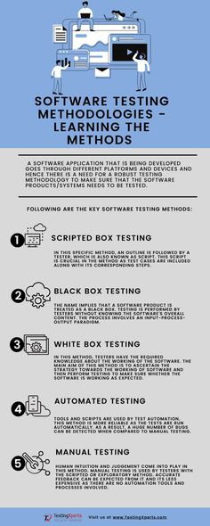 an info sheet describing how to use the software for testing and maintaining machine - driven systems