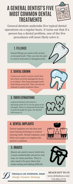 #dentist
#dentists 
#dentistry Dental Procedure Codes, Dental Procedures Step By Step, Dental Abbreviations, Dental Patient Education, Dental Assistant Study Guide, Dental Charting, Dental Terminology, Hygiene School