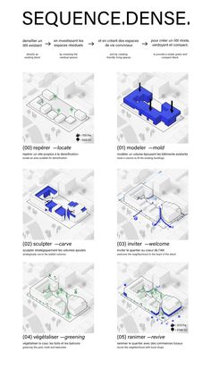 the diagram shows how to use different types of materials in an architectural design project, including floor