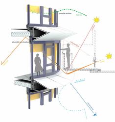 an architectural drawing shows the structure of a house and its surrounding features, including two people standing in the doorway