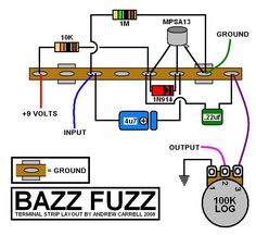 the wiring diagram for an electric guitar