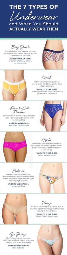 7 modelos de calcinhas prá nos Cross DresserThe 7 types of underwear and when to wear them                                                                                                                                                      More Health Knowledge, Estilo Chic, Fashion 101, Inspiration Mode