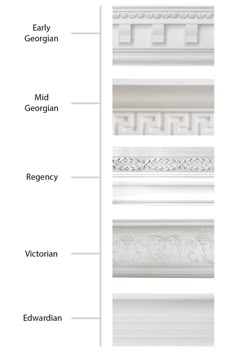 the different types of crown moldings and moulders in this image are labeled