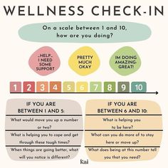 Wednesday check-in…how’s it going? #the_clarity_coach #selfcare #holisticwellness #healthymind #lifecoachdfw Good Morning Wellness Wednesday, Wellbeing Wednesday Ideas, Check In Questions For Mental Health, Start Of The Week Check In, August Wellness Month, Self Care Interaction Post, Start Of Week Check In, Morning Check In Questions, Wellness In The Workplace