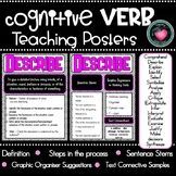 a poster with words and pictures on it to describe the verbs for teaching posters