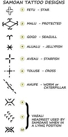 the symbols for tattoos are shown in black and white, as well as an arrow