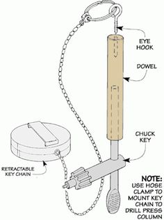 a diagram showing the parts of a chain hoist and how it is attached to an object