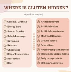 Celiac Diet, Hidden Gluten, Going Gluten Free, Gluten Sensitivity, Gluten Intolerance