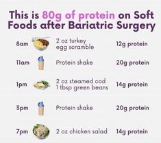 Vsg Before And After Black Women, 10 Day Pouch Reset Diet, Baratric Diet, Bariatric Post Op, Pouch Reset Diet, Diet Reset, Bariatric Lifestyle