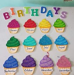 a birthday card with cupcakes and the words happy birthday written in different colors