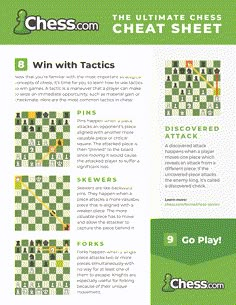 the ultimate chess check sheet with instructions on how to play and where to use it