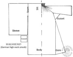 a diagram showing the location of an object in which light shines from above and below