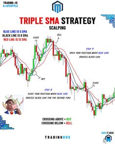 Forex traders from around the world

.
#crypto #bitcoin #cryptocurrency #blockchain #btc #ethereum #forex #money #bitcoinmining #trading #cryptocurrencies #bitcoinnews #bitcoins #cryptotrading #investment #investing #entrepreneur #cryptonews #invest #business #eth #bitcointrading #forextrader #litecoin #bitcoincash #trader #bitcoinprice #investor #forextrading #bhfypp Intra Day Trading Tips, Trading Tattoo, Liquidity Trading, Action Bible, Arbitrage Trading, Candle Stick Patterns