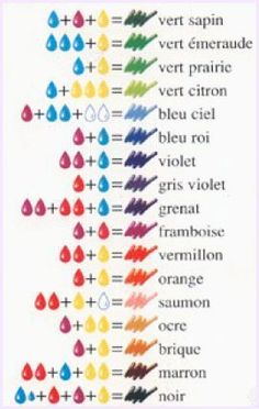 the different colors of crayons are shown in this chart