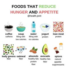 Hunger Suppressing Foods, Appetite Suppressing Foods, Foods That Suppress Your Appetite, How To Suppress Your Appetite, Lower Appetite, Microbiome Diet, Boost Metabolism Drink, Food Benefits, Vision 2024