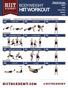 a poster showing how to do the ultimate chest workout